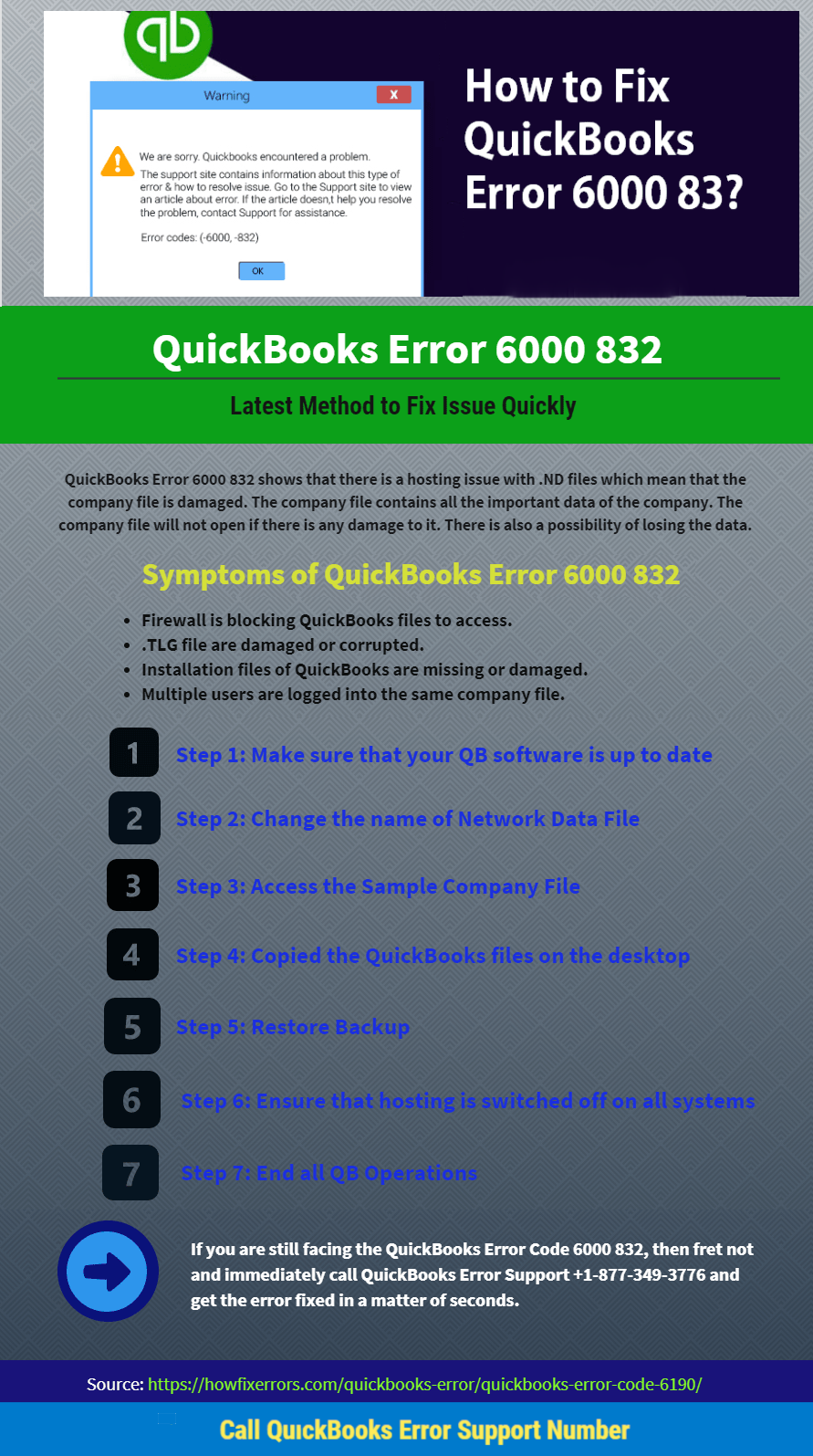QuickBooks Error Code 6000 832