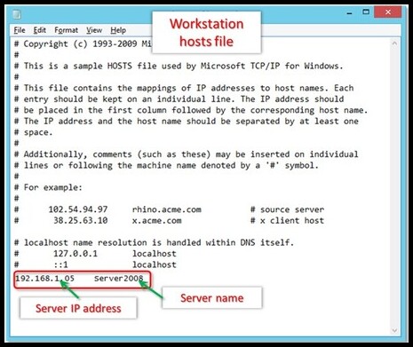 Hosts-file windows hosts files to fix error h202